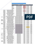 Programacion Semanal Plantilla Inbound - Junio - Dim 4 - Semana 03 1406