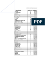 DAFTAR INVENTARIS BARANG YANG DIBELI Per PEBRUARI 2023