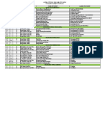 Jadwal Petugas & Nama Posyandu 2022 OK