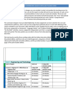 Detailed Pacing Guide HMH Science Dimensions Grades K-5