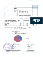 1.1.1.1.2.4 Prosentase Koleksi Non Fiksi