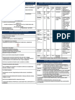 MSDS - Blupac Deodorizante