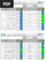 Matrices Iperc Por Puesto de Trabajo 2021