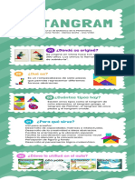 Tangram - Infografía