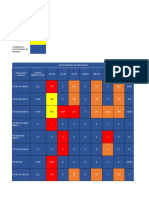 Copia de Plan de Compras Maquilas Tratamiento de Agua Blue Ocean