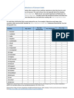 Emotional Reactions To Behaviours of Concern Scale