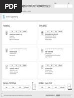 Worksheet 2 - Evaluate Market Opportunity Attractiveness