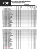 Internal Marks Format