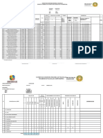 Informe Telemedicina Marzo Alloca