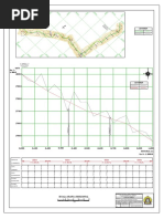 Plano Topografico y Perfil Longitudinal 2023-I-Planta Perfil