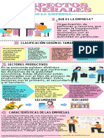 Aspectos Generales de La Empresa