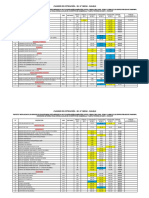 Cuadro Comparativo Nuevo