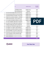 # Question Type Accuracy: View Player Data