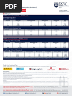 (SL) 2022 Program Fee Schedule (Local) - Pre-University Studies