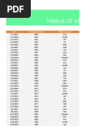 TESTE EXCEL BÁSICO - África Care