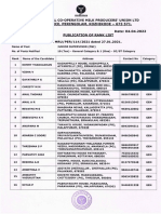 Rank List Junior Supervisor Pi