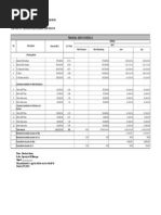 Financial Work Schedule