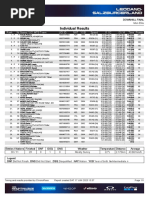 Coppa Del Mondo DH 2023 - #2 Leogang - Elite Uomini