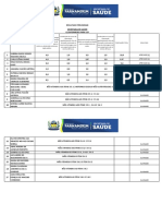 Resultado Preliminar Saude