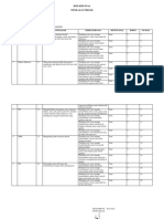 NO 11 KISI KISI SOAL Dan Instrumen Penilaian (FORMATIF DAN SUMATIF) KELAS 4,5,6