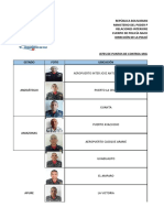 Jefes de Los PCM Direccion de Migracion 27-7-2022