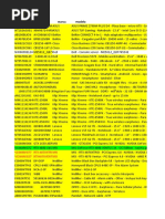 Lista Intcomex 05-06-2023