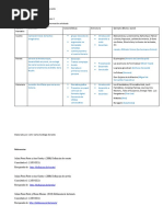 Trabajo Final de Lenguaje y Comunicación II