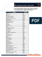 Non ShariaCompliantStocks Mar23