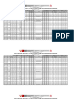 Cuadro de Merito Final Auxiliares Educacion Ebr Secundaria