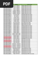 Engineer Complaint (October 01-31 Data Survey)