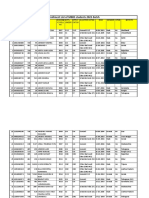 MBBS List 2022