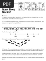 Atomic Theory Timeline Project