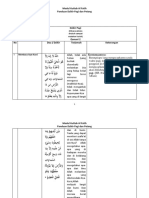 5.modul Zikir Pagi Dan Petang Untuk Tahun Ke 5-6