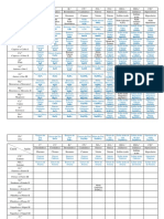 Tabla de Nomenclatura - 2021