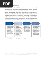 Lesson 3 IT Aufit Development Plan