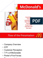 MCD Brand Management