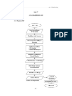 Perhitungan Curah Hujan (Analisa Hidrologi)