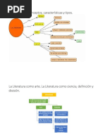 Tarea 1 La Literatura Preceptiva