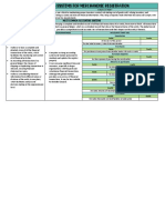 Accounting Systems For Merchandise Registration