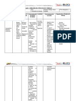 Analisis Del Proceso de Trabajo Cuadro 1.