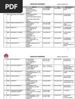 Associate Members - February 2022 - Updated
