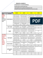 Rubrica Trabajo Parcial y DD 2023-1 - Rúbrica