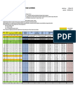 CLV Pricelist 2023-03-28