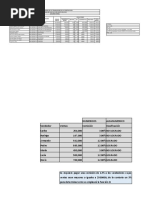 Tarea 3