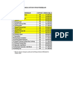 Draft AHS Dinkes Share 24-05-2023