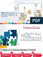 Trainingdesigningprocess 210926164700