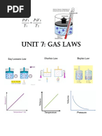 Unit 7 Gas Laws Packet 2021