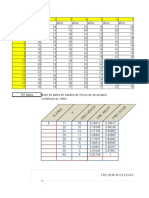 Ejercicio 1 de Estadistica