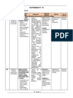 5° Grado - Actividad Del 01 de Junio