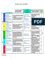 Propuesta Itinerario - Colegio 2 Horas